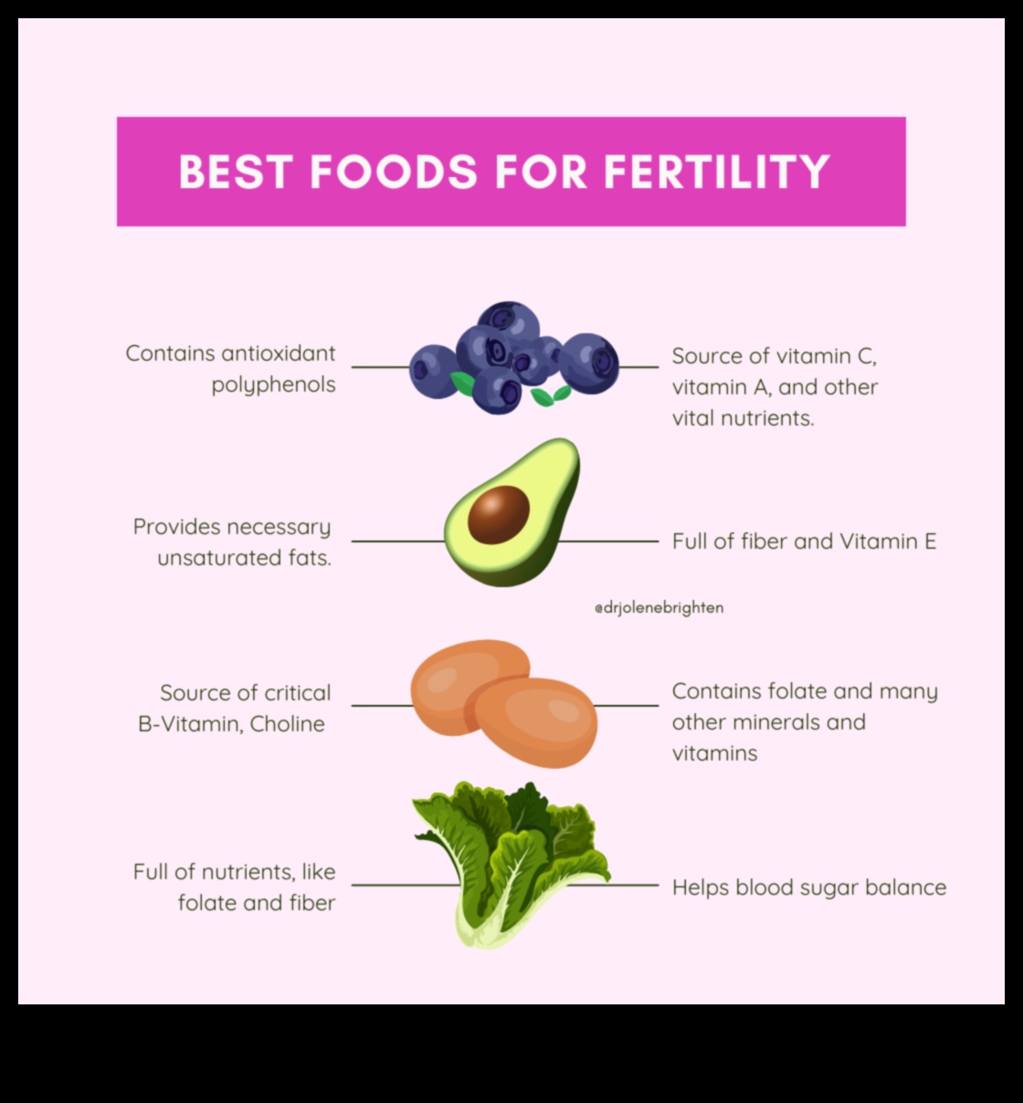 Diēta ar zemu ogļhidrātu saturu hormonālajam līdzsvaram 3 Vai diētas ar zemu ogļhidrātu saturu var atbalstīt sieviešu hormonālo līdzsvaru?