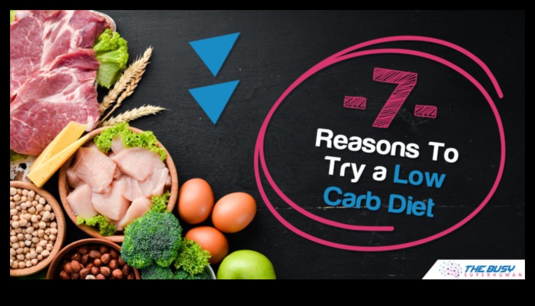 Saikne starp diētu ar zemu ogļhidrātu saturu un garīgo veselību