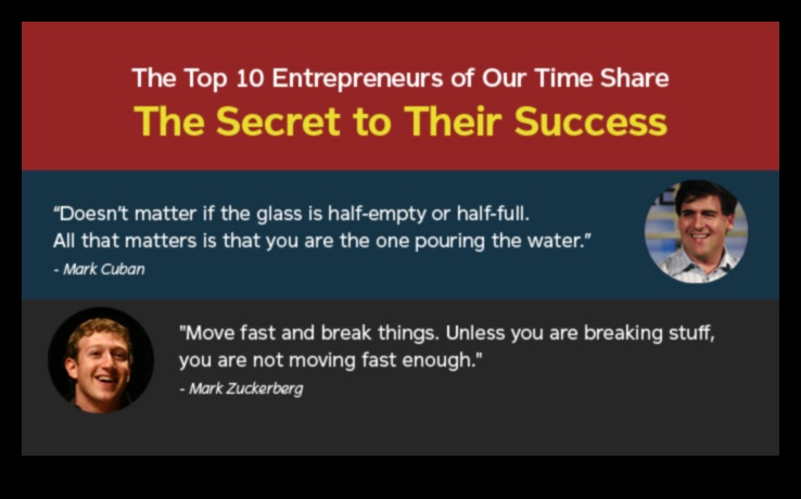 Veiksmes stāsti: iedvesmojoši stāsti no uzņēmējiem visā pasaulē