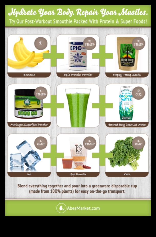 Izkratiet Attīriet savu ķermeni un uzlādējieties ar detoksikāciju pēc treniņa 3 Izkratiet: ķermeņa attīrīšana ar detoksikācijas atjaunošanu pēc treniņa
