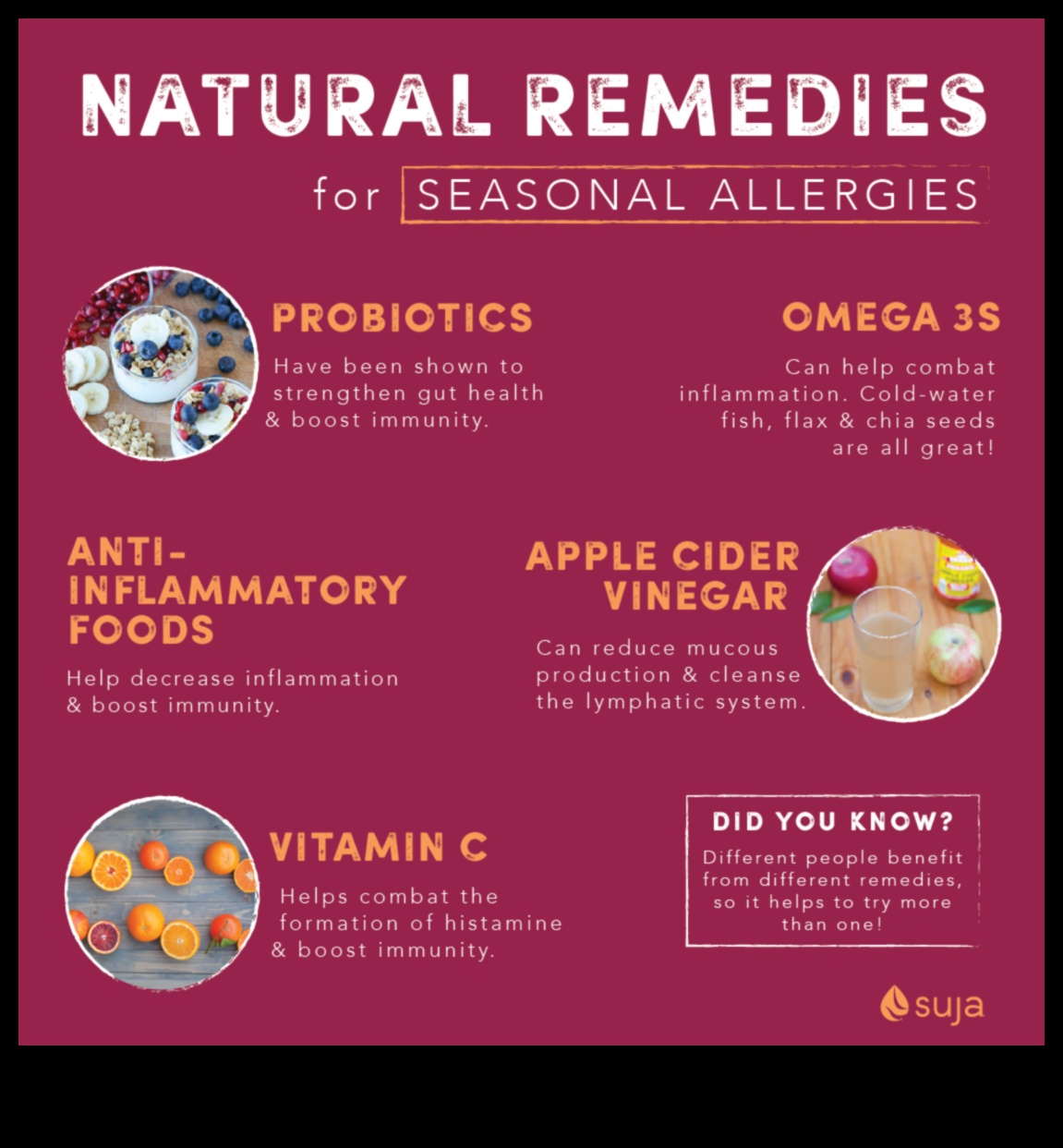 Saikne starp Keto un sezonālām alerģijām