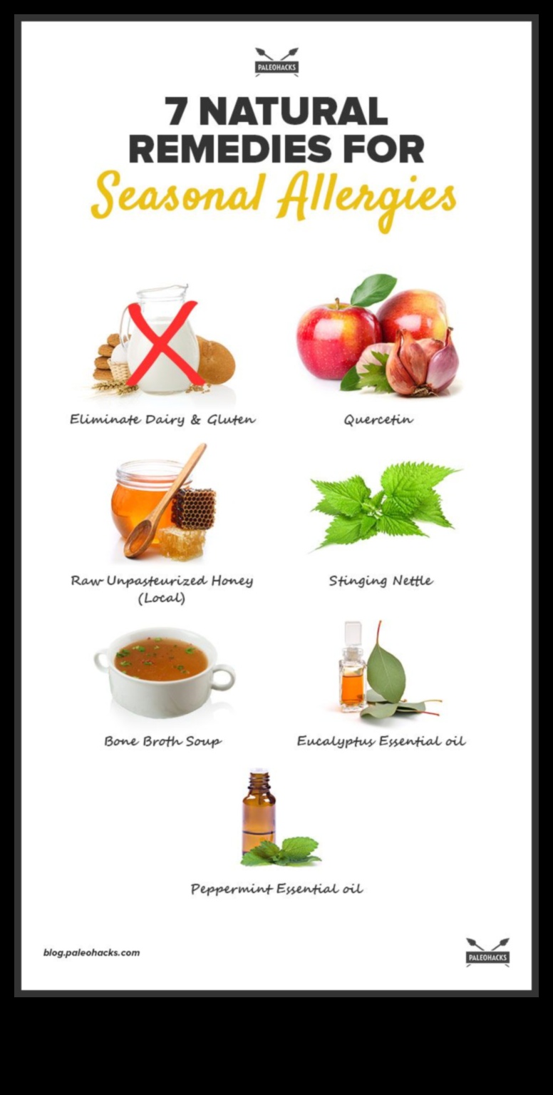 Saikne starp Keto un sezonālām alerģijām