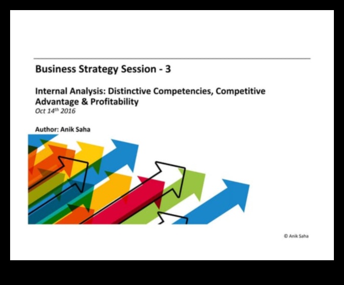 Spēles apgūšana: Stratēģiskās uzņēmējdarbības izcilības ceļvedis