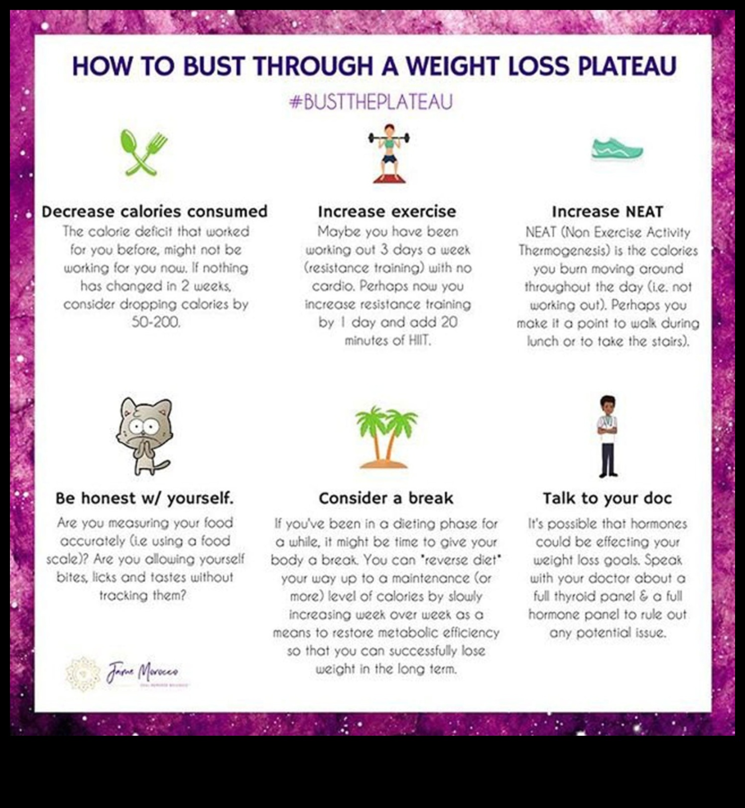 Plakanumu pārvarēšana: svara pieauguma diētu progresa stratēģijas