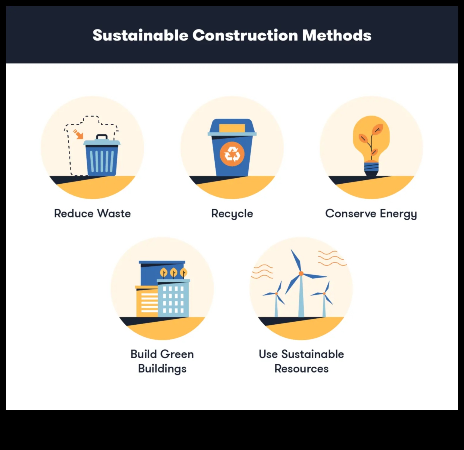 Ilgtspējīga spožuma veidošana: videi draudzīgas tehnoloģijas atklātas metodes