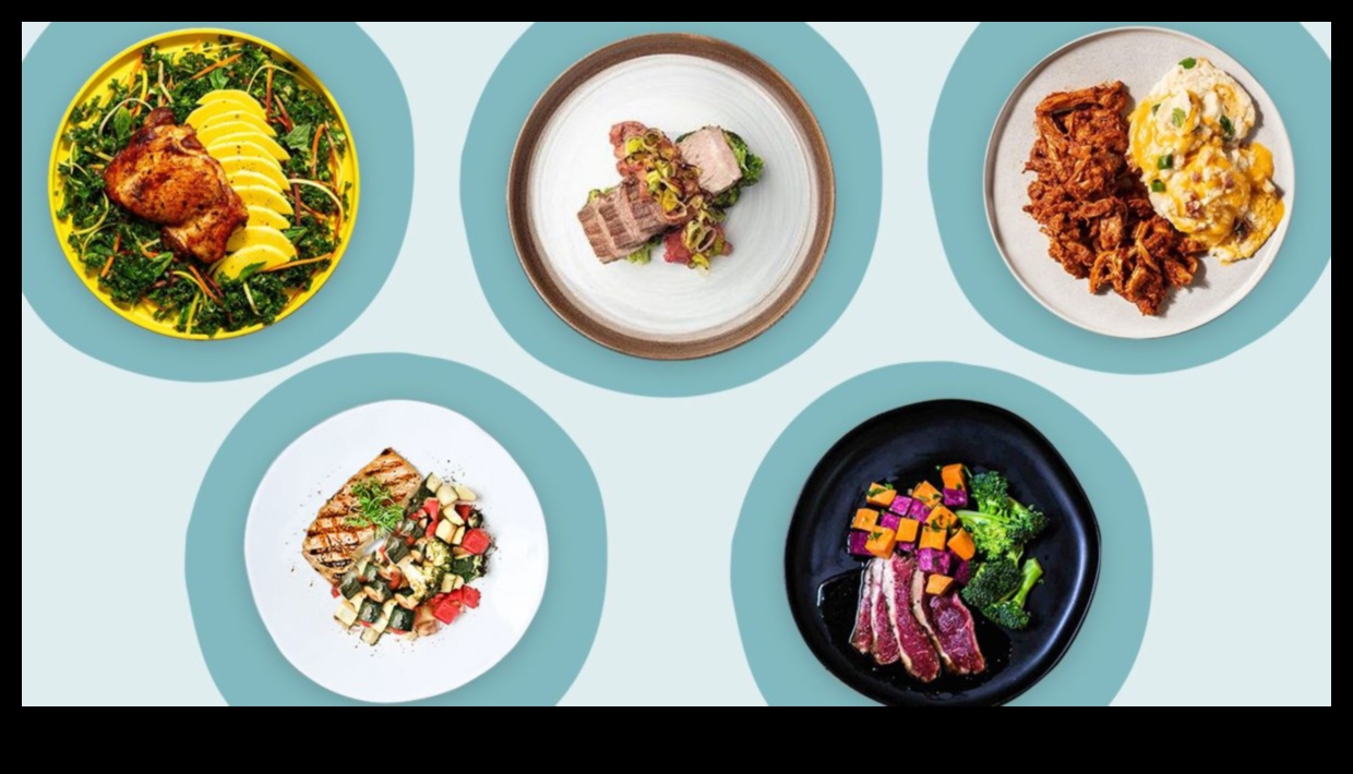 Paleo un sociālās situācijas: pārvarēt izaicinājumus