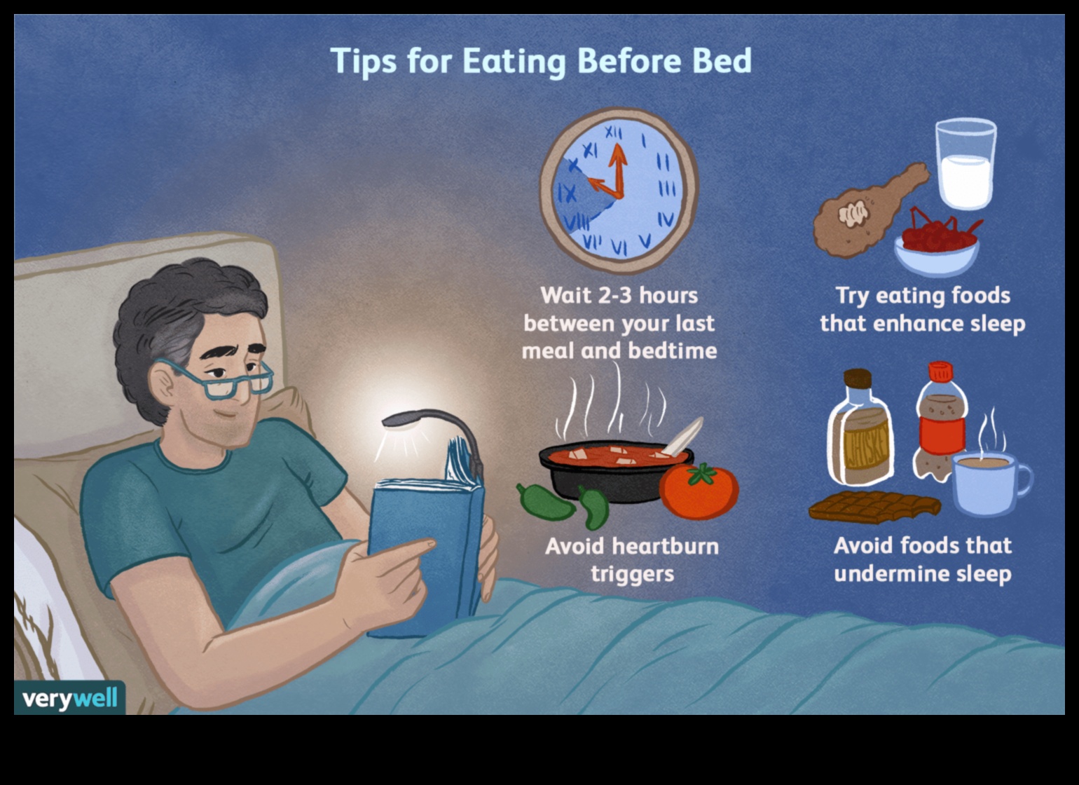 Īslaicīgas diētas un miega nozīme: visaptveroša pieeja