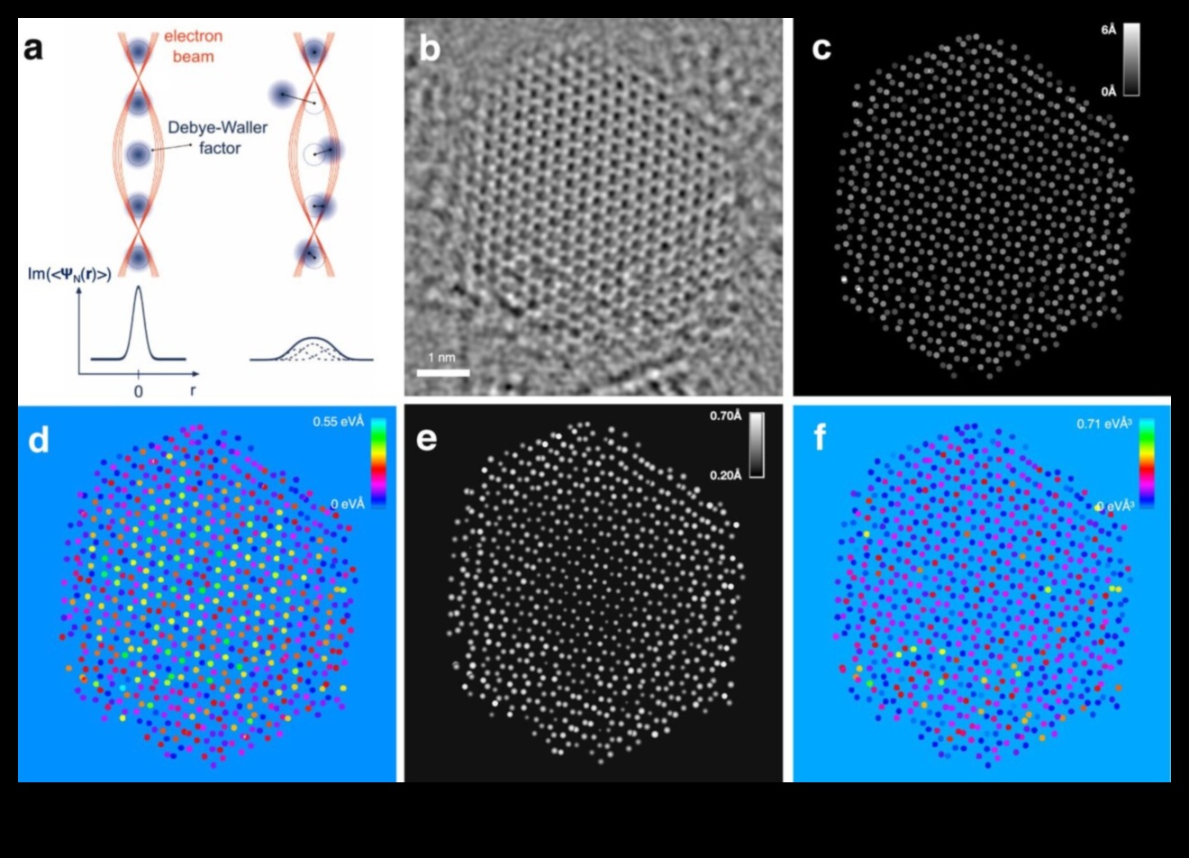 Atomu iespēju vizualizēšana: nanotehnoloģiju valoda