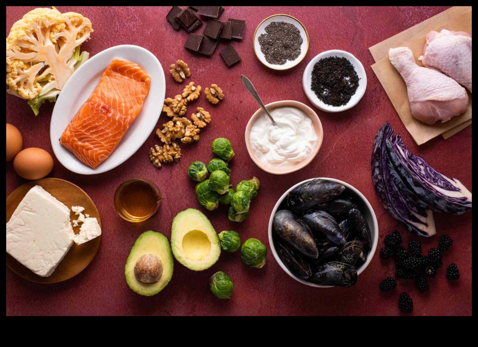 Ketogēnas diētas priekšrocību ceļvedis 2 Vai ketogēnā diēta var pārveidot jūsu veselību un labsajūtu?