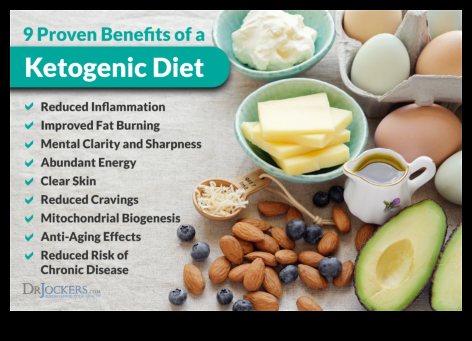 Ketogēnas diētas priekšrocību ceļvedis 5 Vai ketogēnā diēta var pārveidot jūsu veselību un labsajūtu?