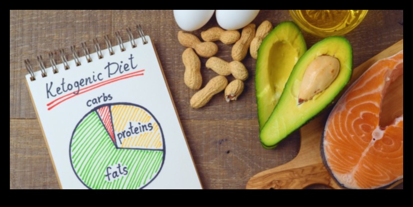 Ketogēnas diētas priekšrocību ceļvedis 4 Vai ketogēnā diēta var pārveidot jūsu veselību un labsajūtu?