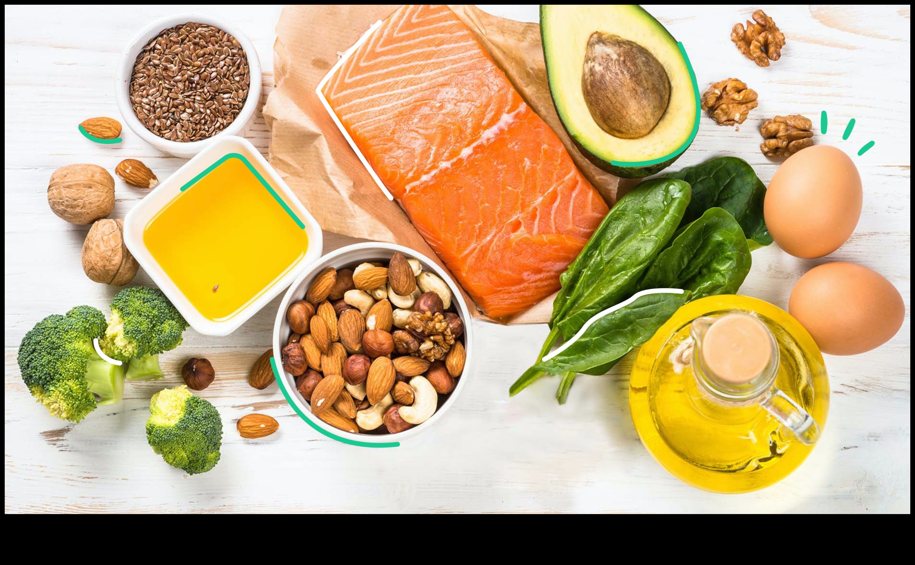 Ketogēnas diētas priekšrocību ceļvedis 3 Vai ketogēnā diēta var pārveidot jūsu veselību un labsajūtu?