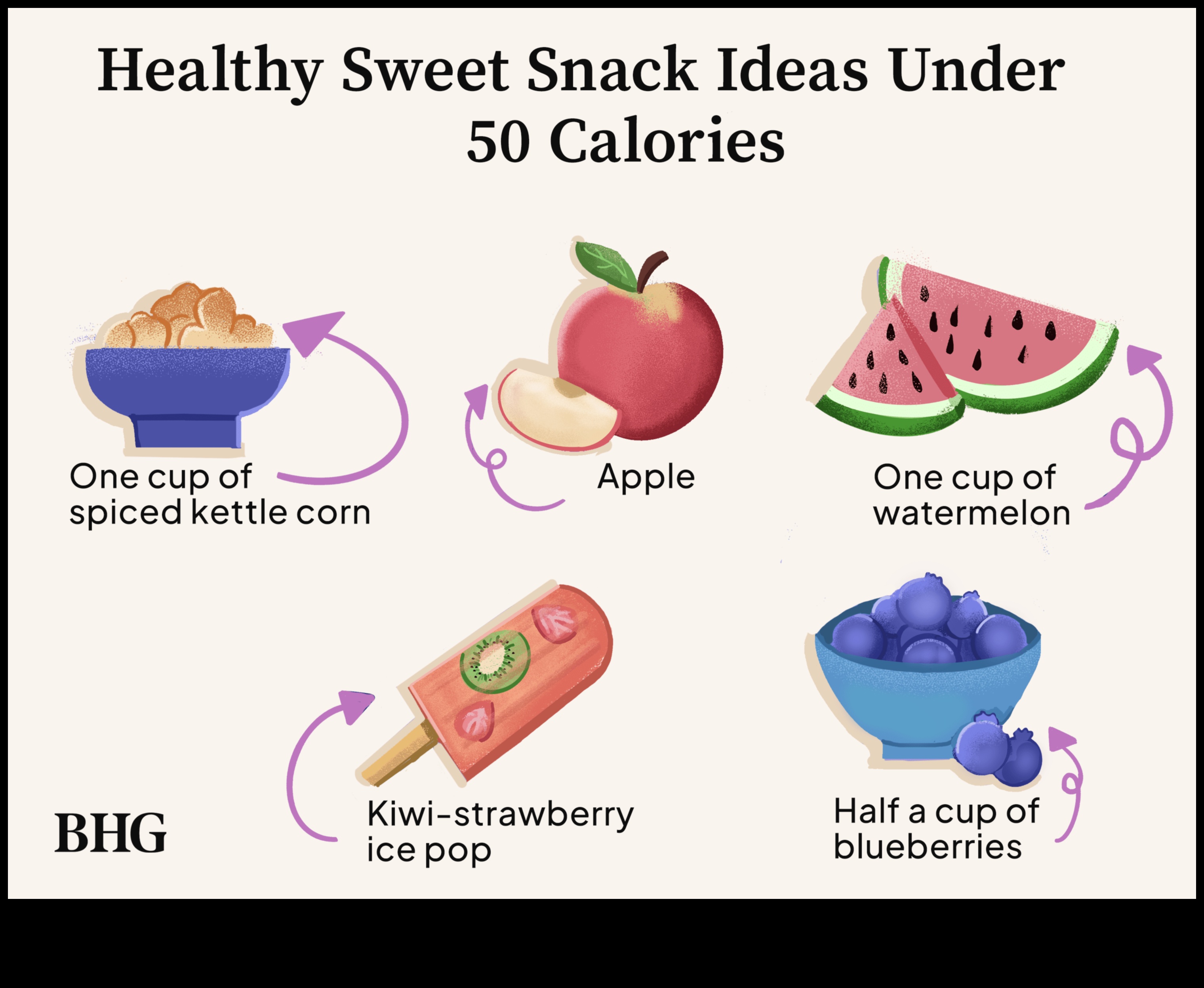 Kā gudri uzkodas, ievērojot diētu ar zemu tauku saturu