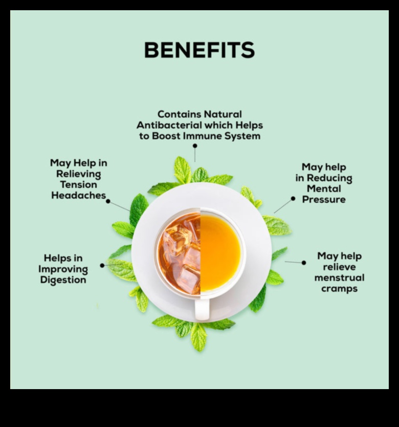 Minty Fresh Bliss: uzlabojiet savas sajūtas ar piparmētru uzlējumu