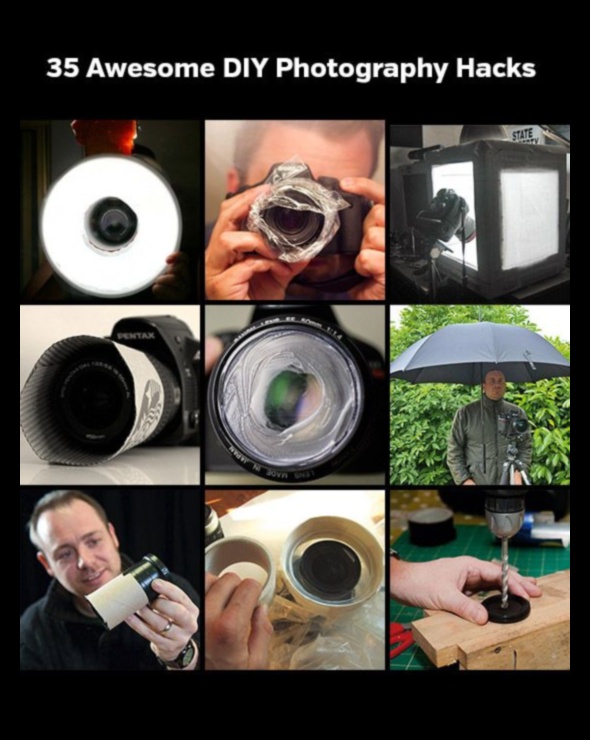 DIY Photography Hacks: budžetam draudzīgi padomi satriecošiem kadriem