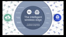 5G arhitekti: rītdienas saistītās pieredzes veidošana ar novatoriskām tehnoloģijām