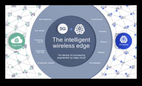 5G arhitekti: rītdienas saistītās pieredzes veidošana ar novatoriskām tehnoloģijām