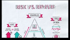 Komerciāla inovāciju vienādojums Kā jūs varat līdzsvarot risku un atlīdzību 2 Biznesa inovāciju vienādojums: riska un atlīdzības līdzsvarošana