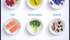 Diētas ilgākai, veselīgākai dzīvei 6 Dzīvesveida diētas un novecošana: labsajūtas veicināšana vēlākos gados