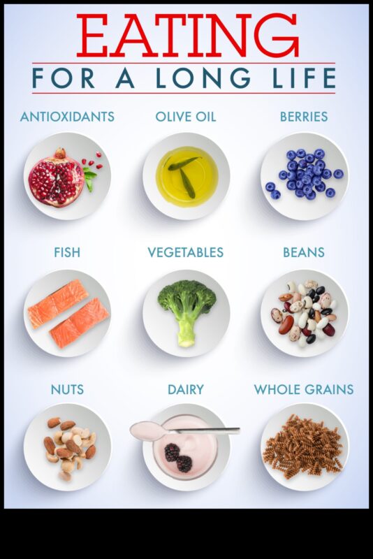 Dzīvesveida diētas un novecošana: labsajūtas veicināšana vēlākos gados