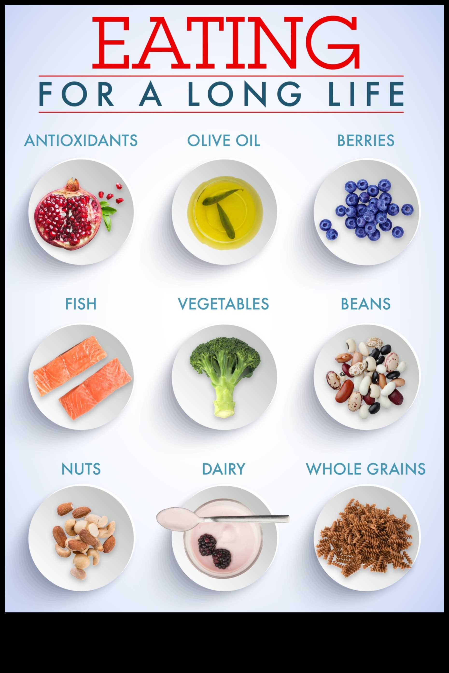 Dzīvesveida diētas un novecošana: labsajūtas veicināšana vēlākos gados