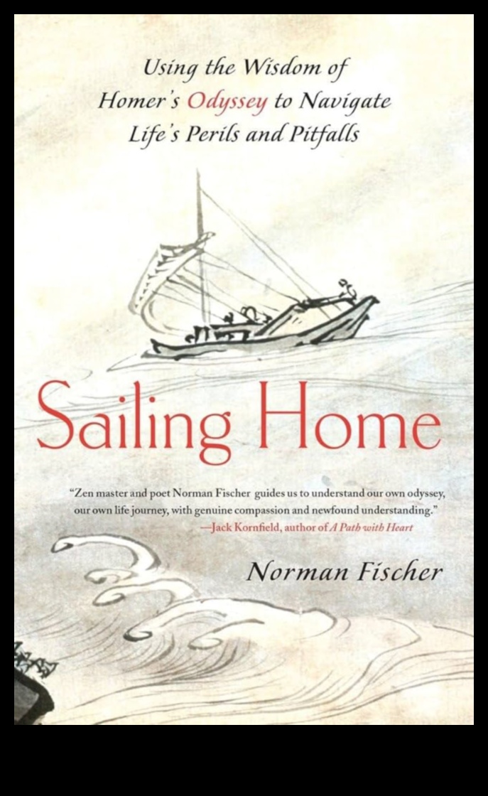 Ētikas odiseja: kuģošana uzņēmējdarbības jūrās