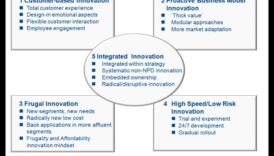 Izgudrojumi, lai varētu vadītu 5 modernas rūpniecības stūrēšanas metodes 4 Inovācijas, lai vadītu: modernas biznesa vadības stratēģijas
