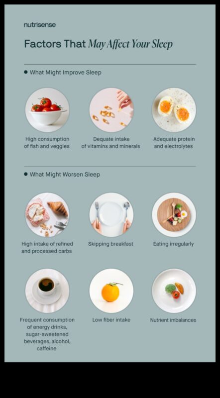 Īslaicīgas diētas un miega nozīme: visaptveroša pieeja