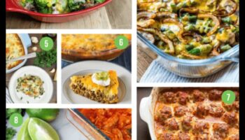 Keto draudzīgu maltīšu sagatavošana ģimenēm: praktiski padomi