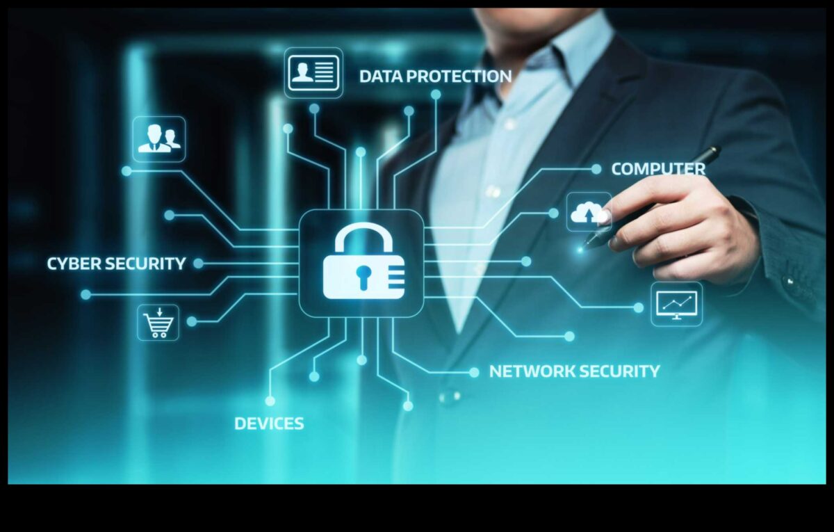 Radīšanas spožums: paņēmieni, kas atklāti kiberdrošības risinājumos