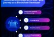 No koncepcijas līdz klikšķim: profesionāļa ceļojums blokķēdes izpētē