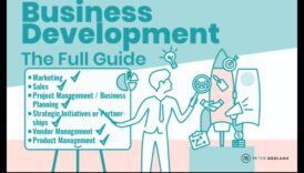 Panākumu izkopšana: ceļvedis efektīvai biznesa attīstībai