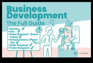 Panākumu izkopšana: ceļvedis efektīvai biznesa attīstībai