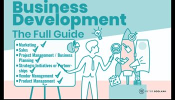 Panākumu izkopšana: ceļvedis efektīvai biznesa attīstībai