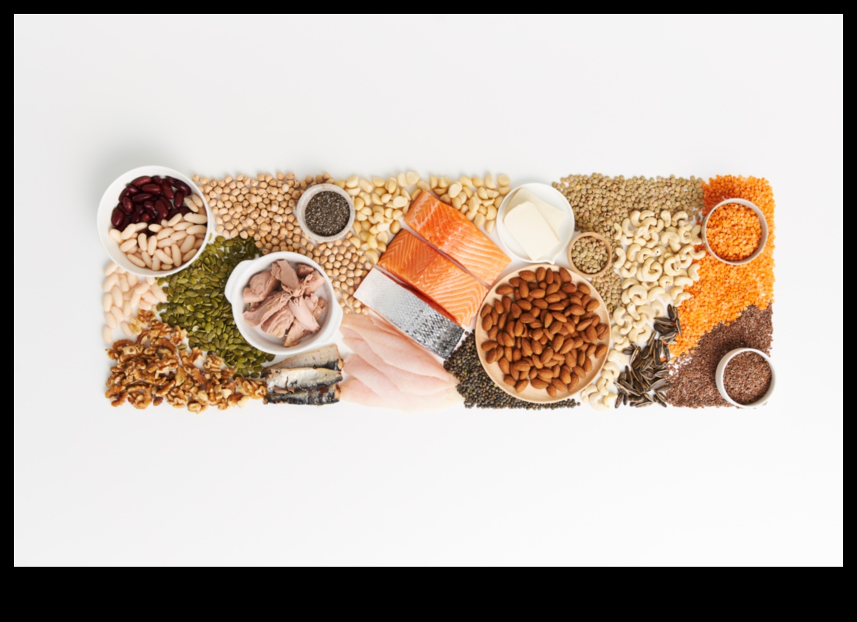 Olbaltumvielu ietekme uz sirds un asinsvadu labsajūtu