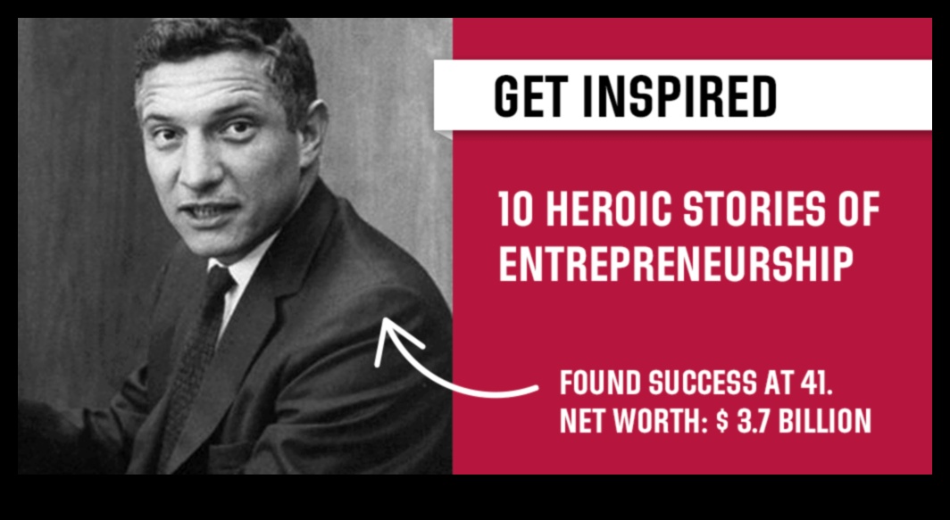 Veiksmes stāsti: iedvesmojoši stāsti no uzņēmējiem visā pasaulē